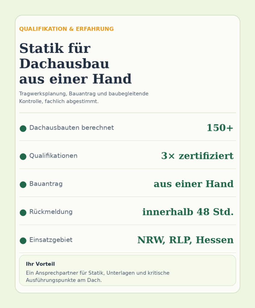 Infografik zu Qualifikation und Erfahrung für Statik beim Dachausbau